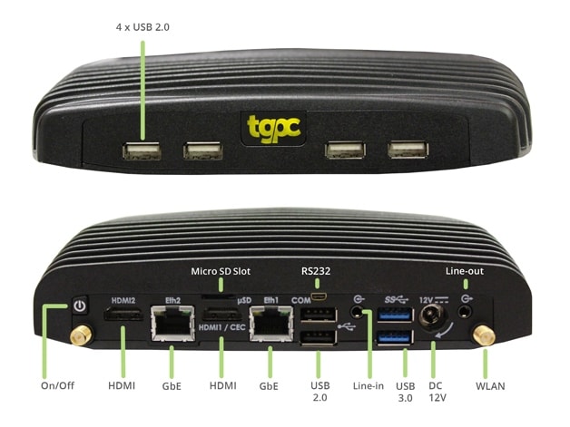 fitlet T port diagram fitlet T port diagram